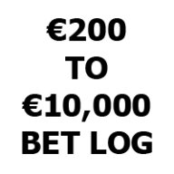 Division
